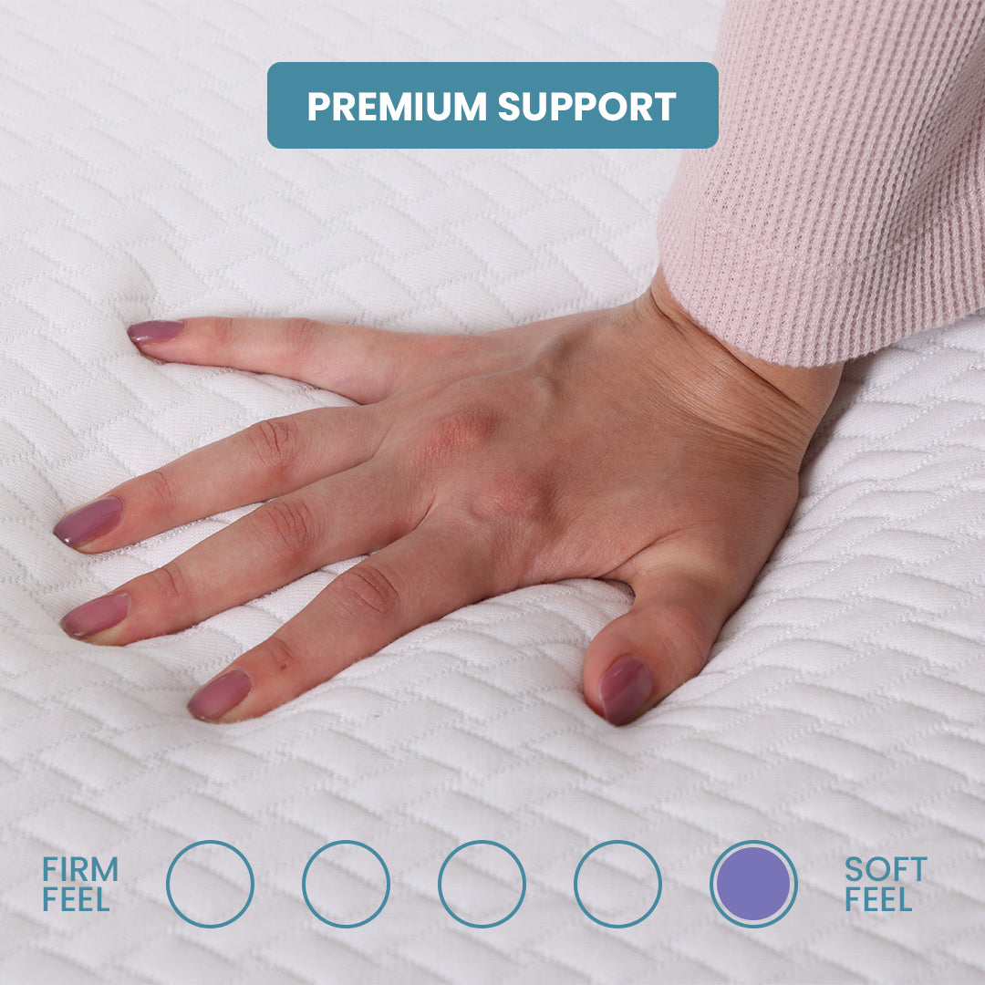 Hyper Soft Foam Mattress Topper