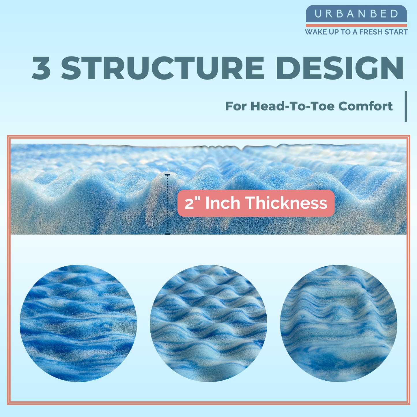 Cool Gel Memory Foam Mattress Topper (Copy)