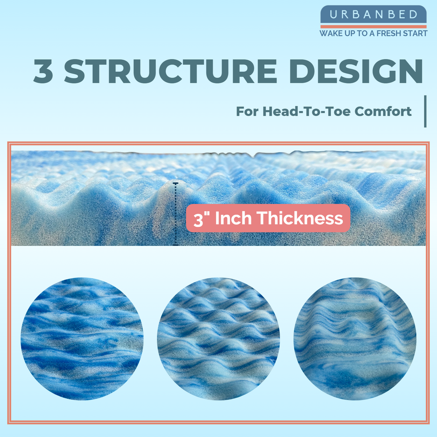 Cool Gel Memory Foam Mattress Topper (Copy)