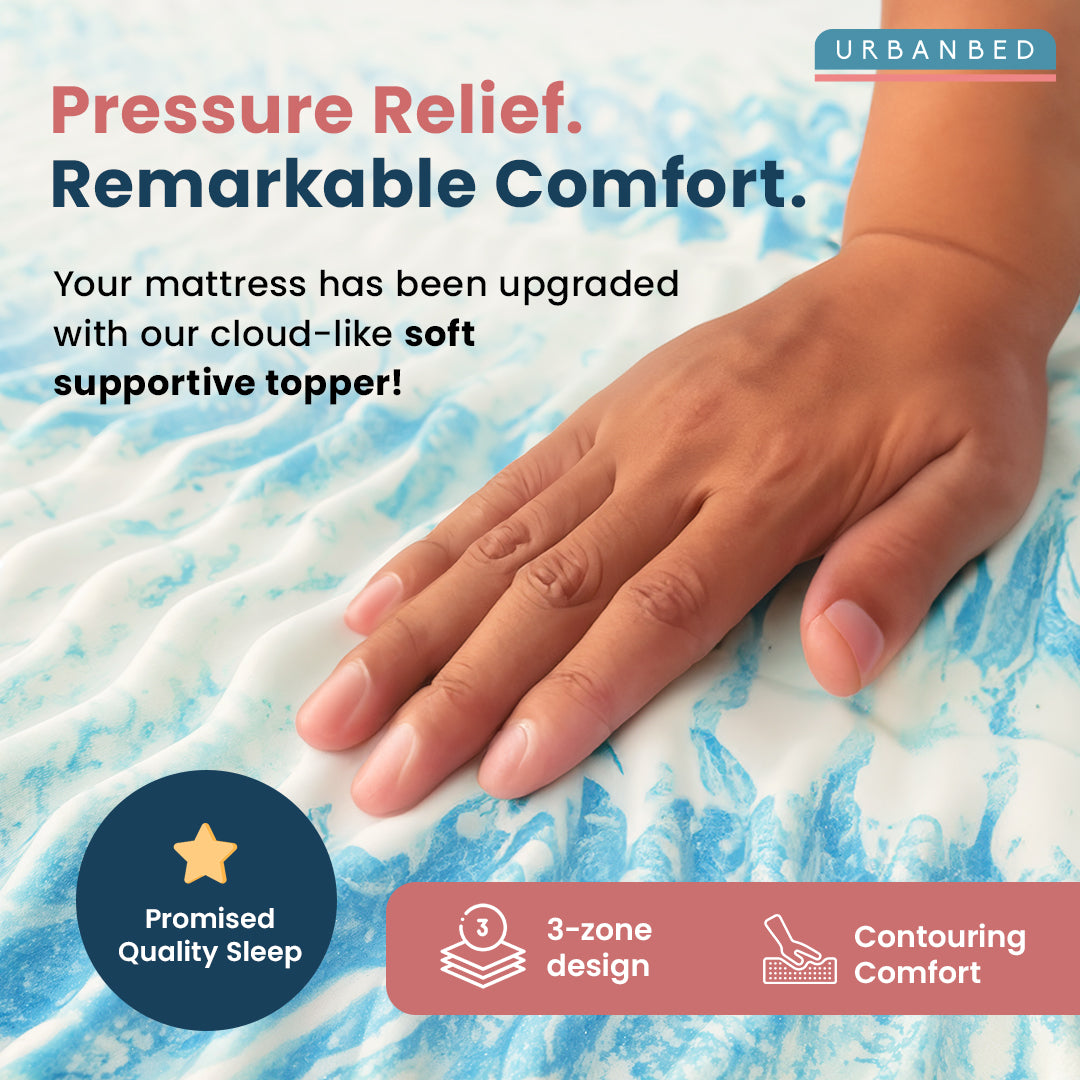 Cool Gel Memory Foam Mattress Topper (Copy)