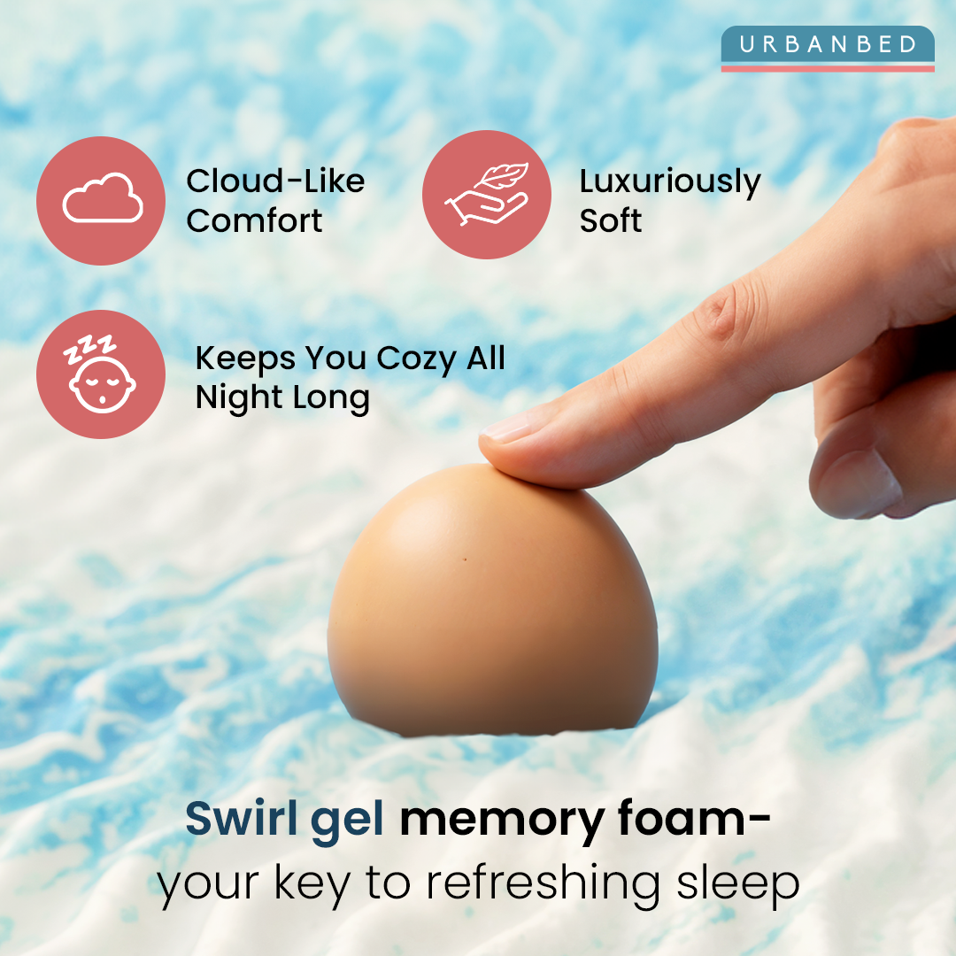 Cool Gel Memory Foam Mattress Topper (Copy)