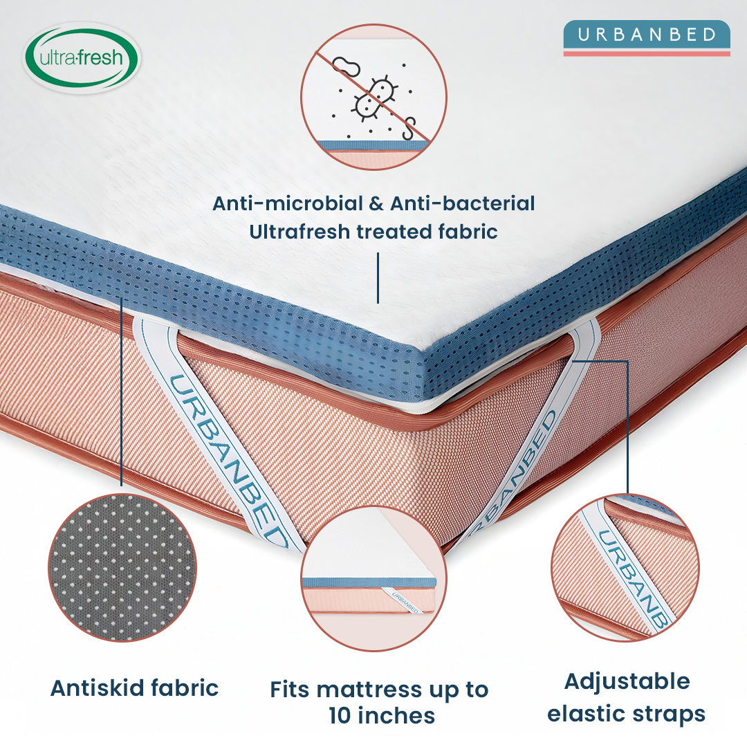 Cool Gel Memory Foam Mattress Topper (Copy)