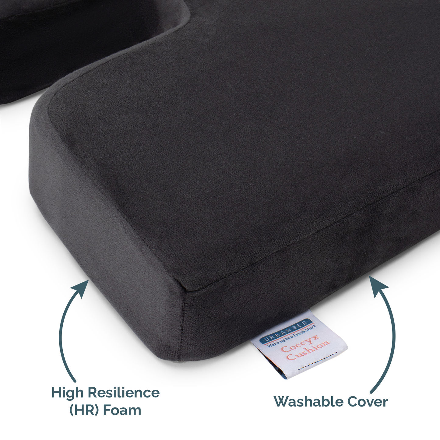 Cocyx Tailbone Cushion