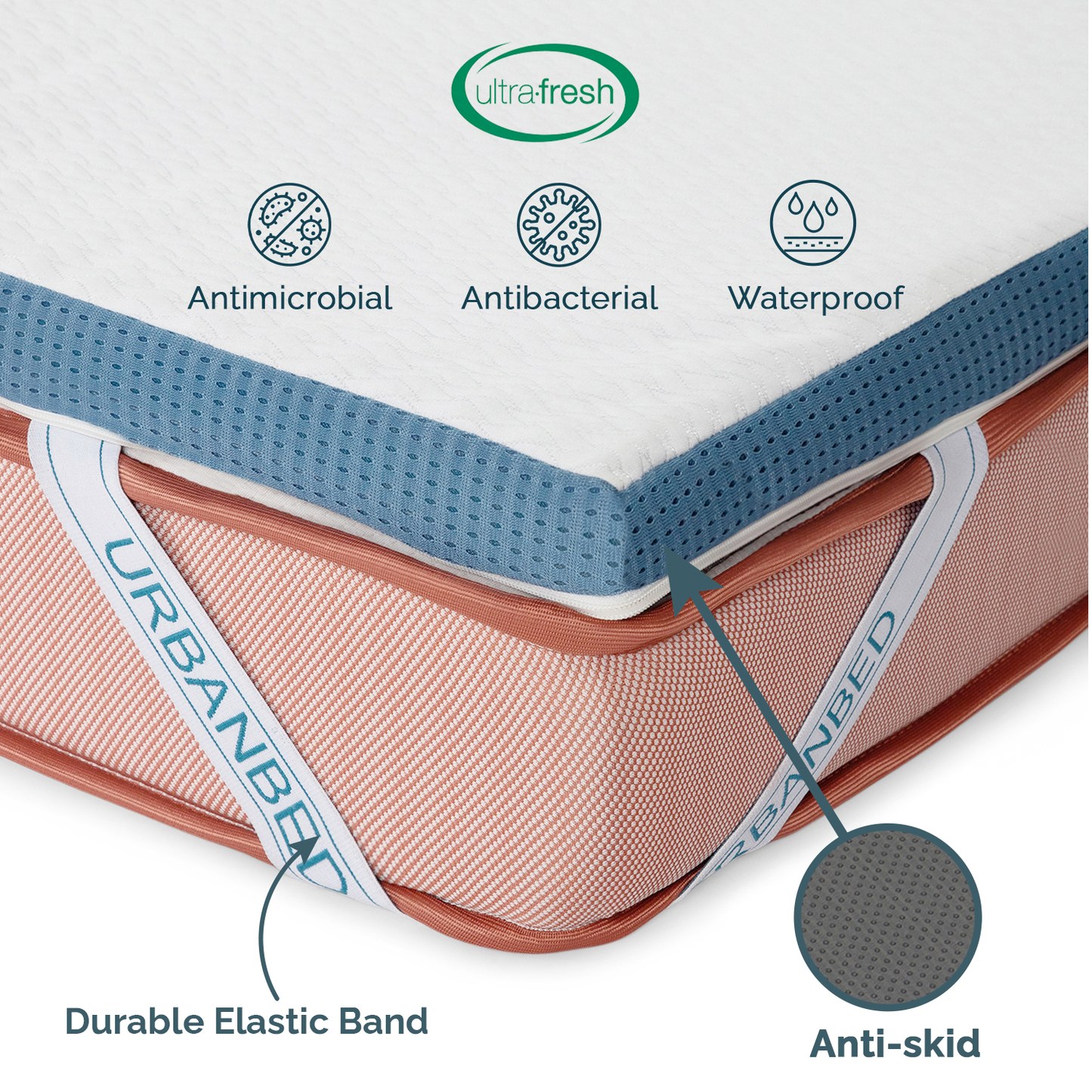 Super Soft Foam Mattress Topper (Copy)