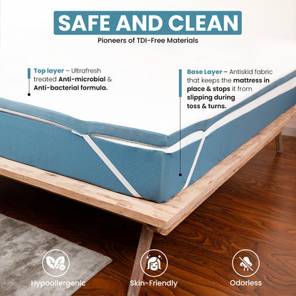 Hyper Soft Foam Mattress Topper