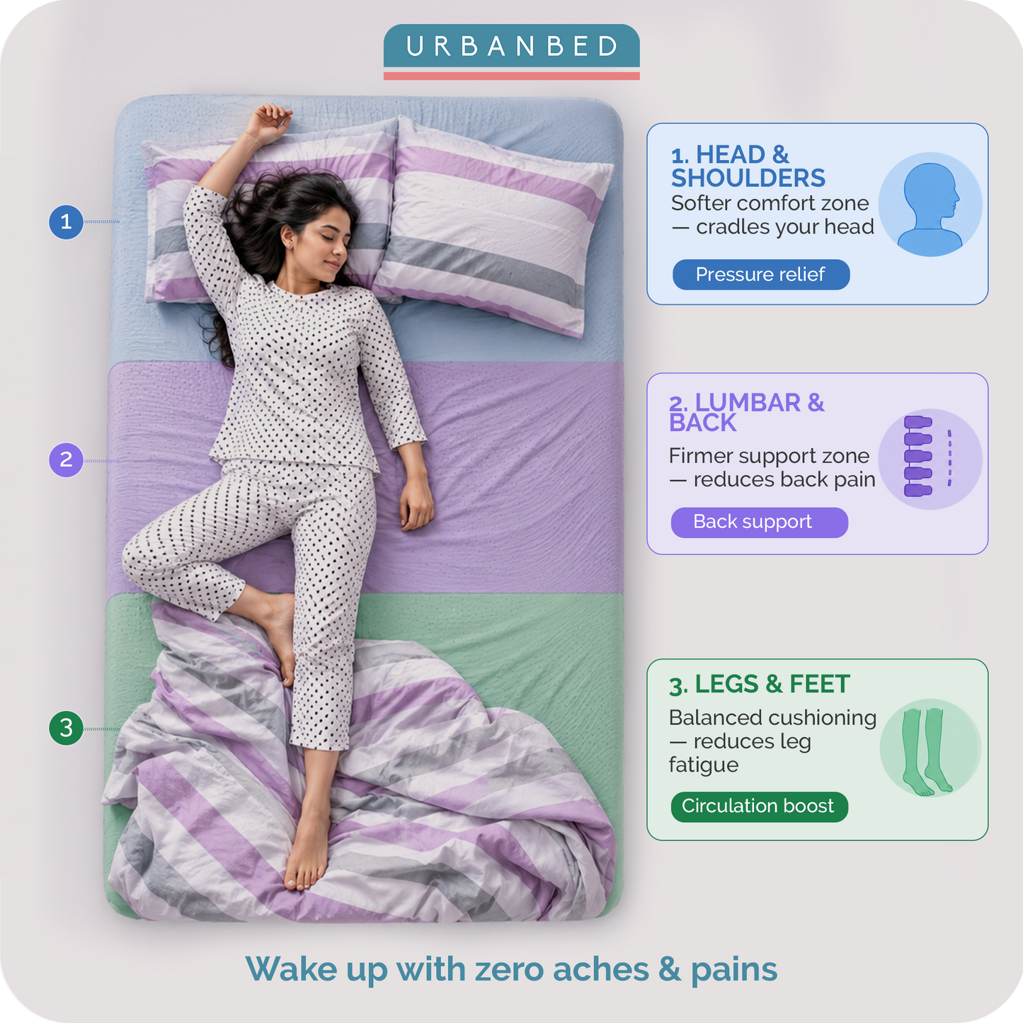 Cool Gel Memory Foam Mattress Topper
