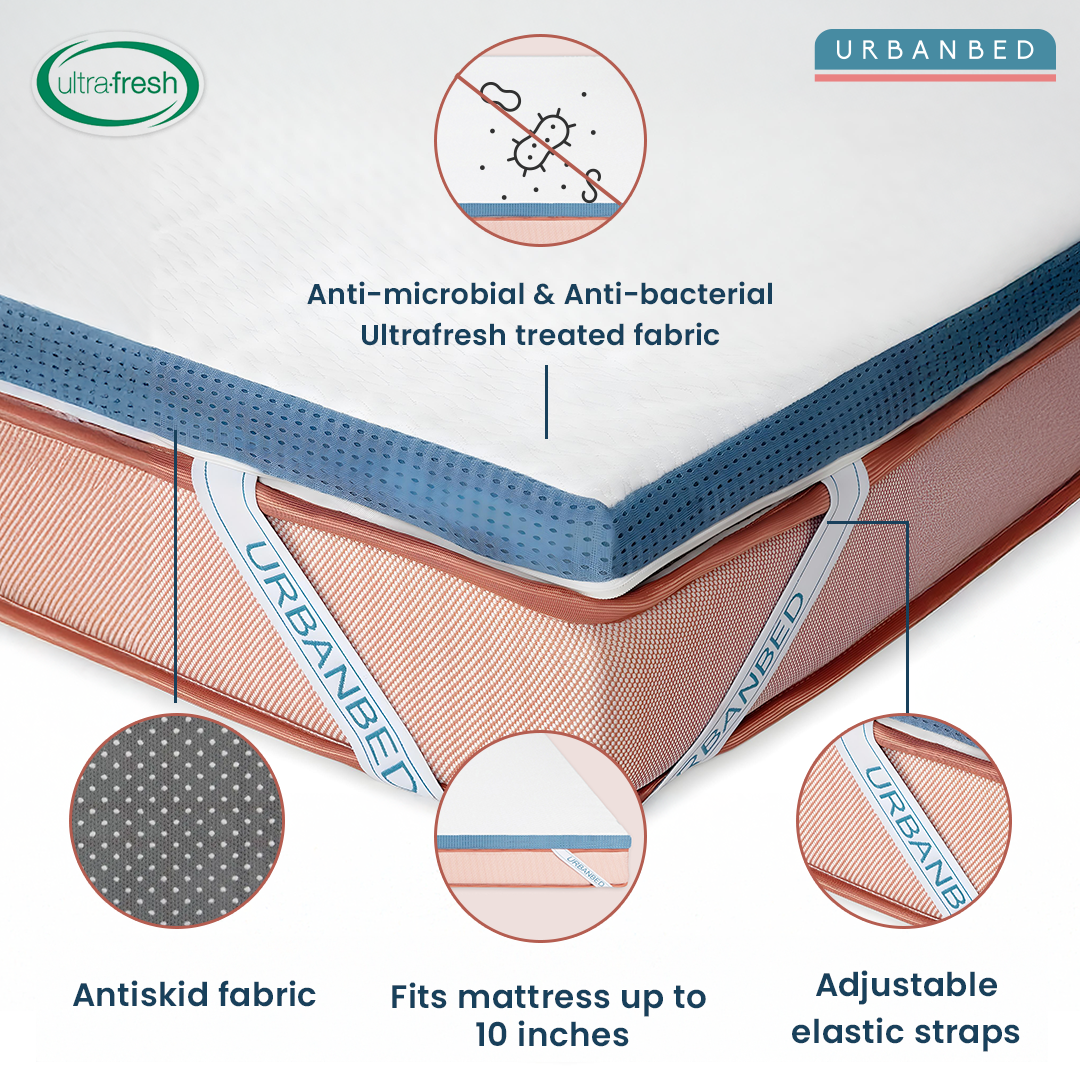 Cool Gel Memory Foam Mattress Topper