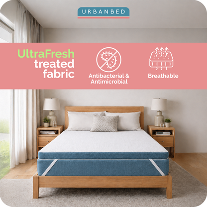 CloudSense Foam Mattress Topper
