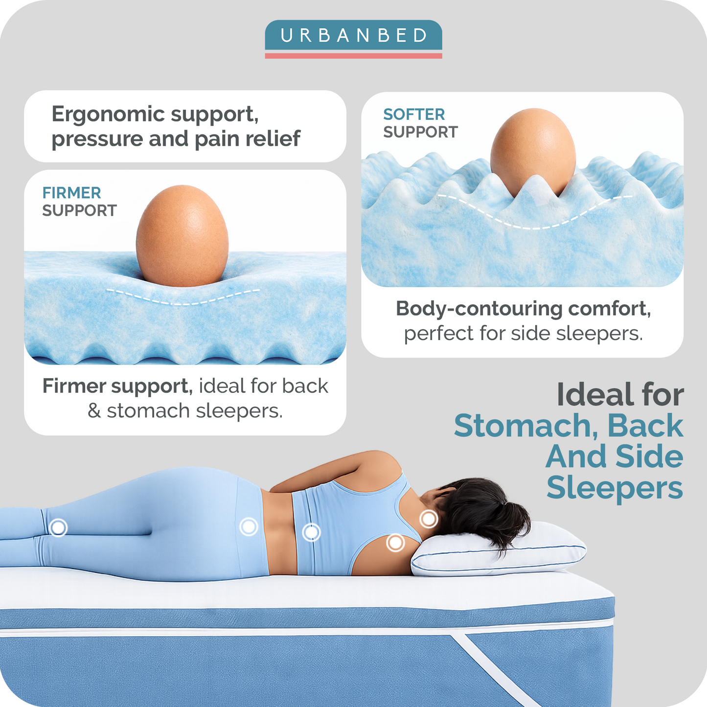 Cool Gel Memory Foam Mattress Topper