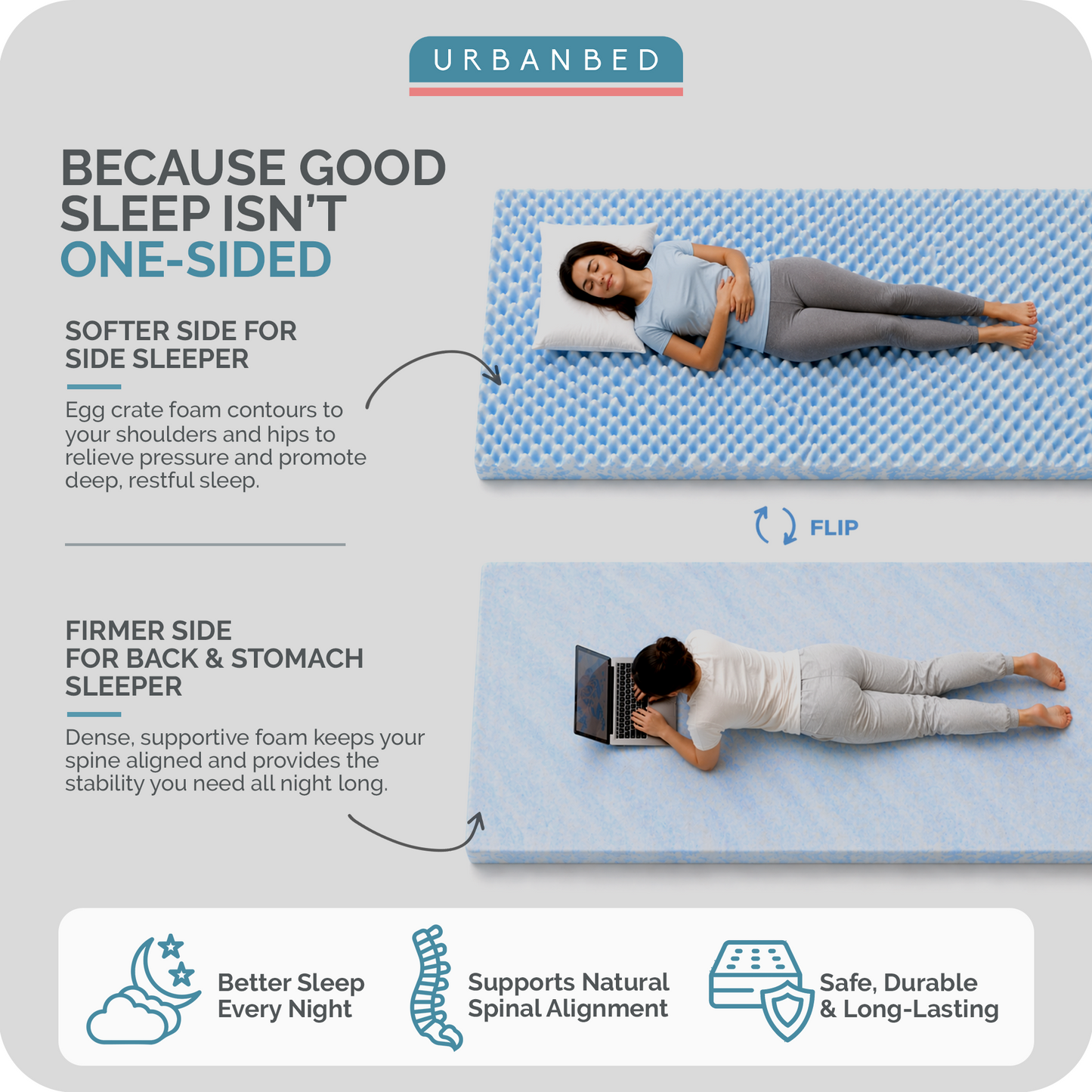 Cool Gel Memory Foam Mattress Topper