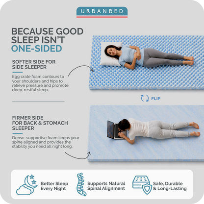 Cool Gel Memory Foam Mattress Topper