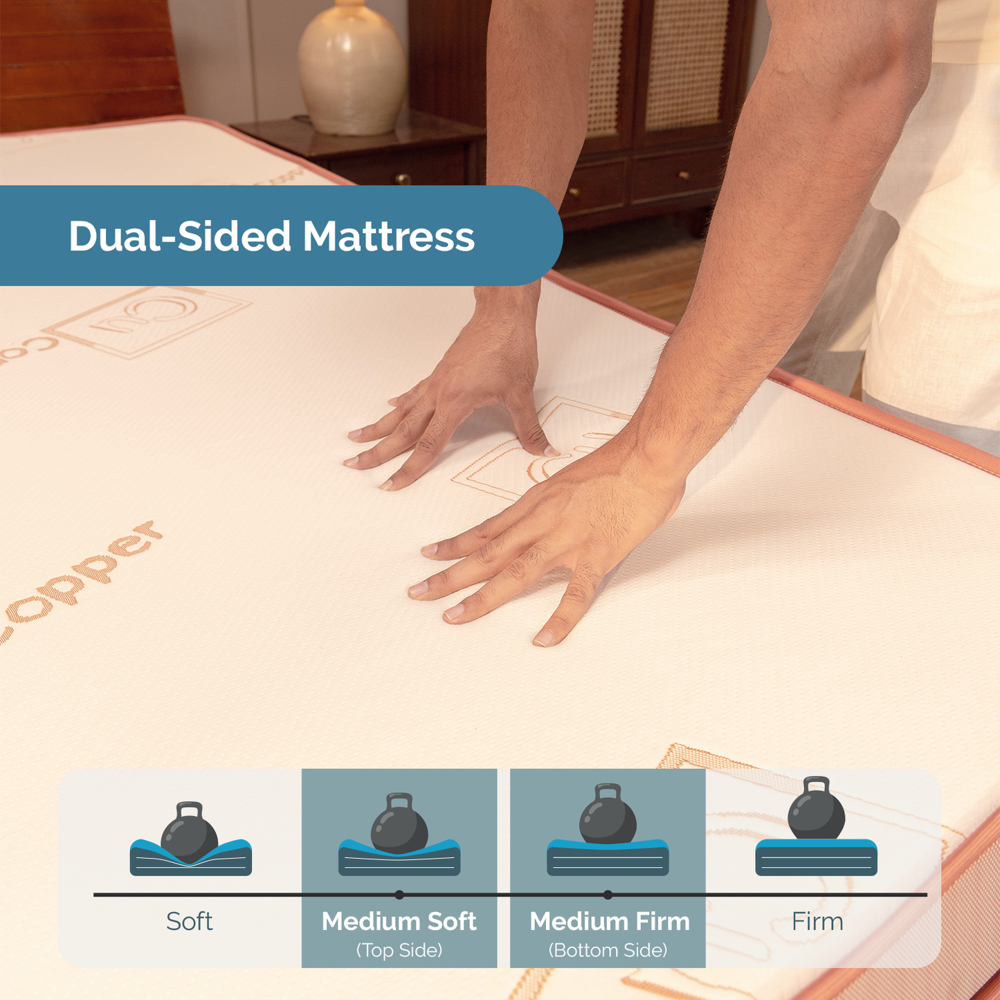 Core Dual Support Mattress With Pack of 2 Fibre Pillow Free