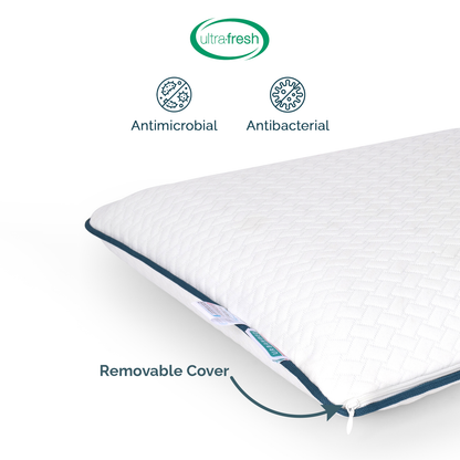 Memory Foam Pillow (24" x 16" x 4.5")