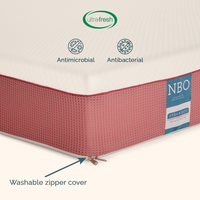 Ninjaback© Orthopaedic Mattress 5